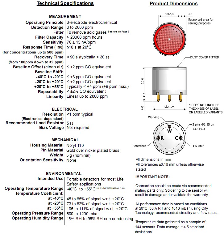 4CM礦用一氧化碳傳感器 4CM礦用一氧化碳傳感器