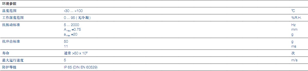 LWG系列直線位移傳感器 LWG系列直線位移傳感器