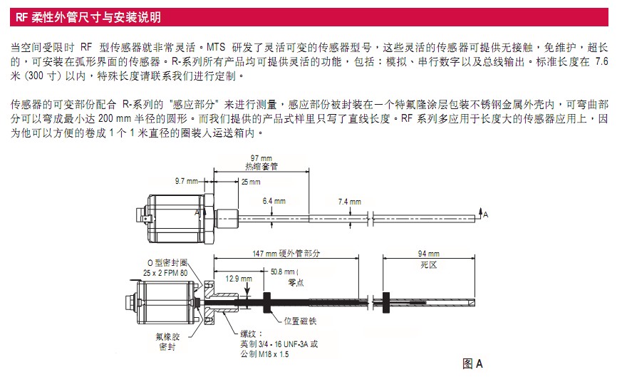 RF系列直線位移傳感器 RF系列直線位移傳感器