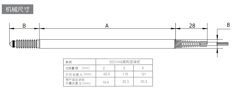 SDVH8位移傳感器 SDVH8位移傳感器