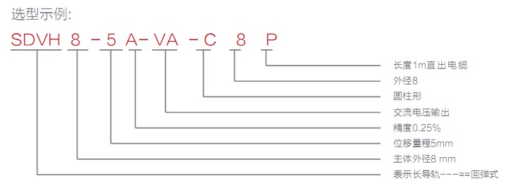 SDVH8位移傳感器 SDVH8位移傳感器