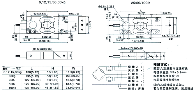 BM6A-C3稱(chēng)重傳感器 BM6A-C3稱(chēng)重傳感器