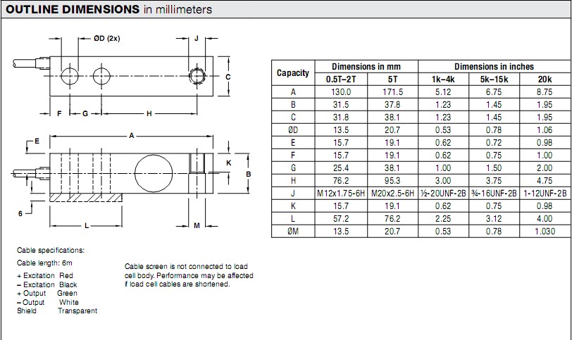 9123-1000kg稱重傳感器 9123-1000kg稱重傳感器