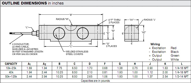 9303-15klbs稱(chēng)重傳感器 9303-15klbs稱(chēng)重傳感器