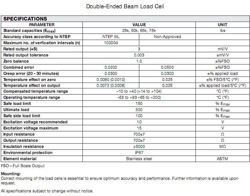 9803-50klbs稱(chēng)重傳感器 9803-50klbs稱(chēng)重傳感器
