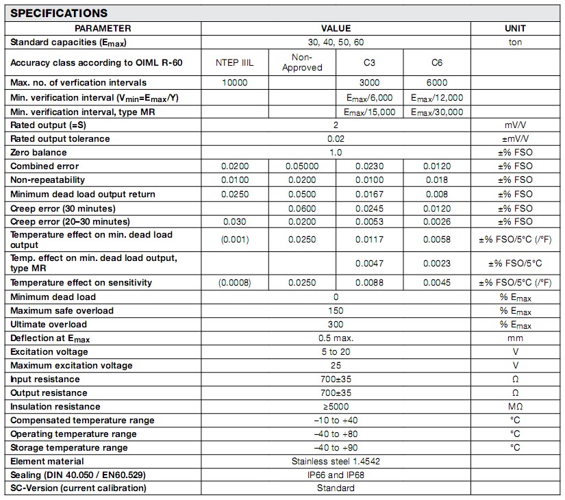 美國(guó)Revere ASC-30T稱(chēng)重傳感器 美國(guó)Revere ASC-30T稱(chēng)重傳感器