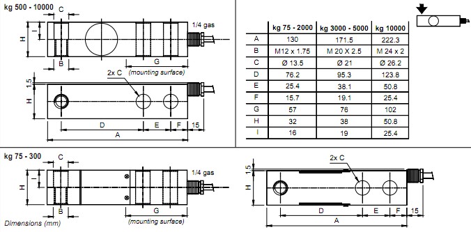 FTP-5000KG傳感器 FTP-5000KG傳感器